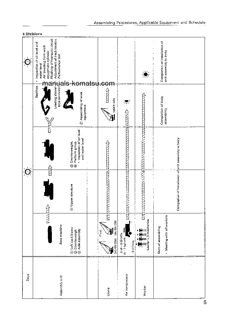 Protected: PC750-6(JPN) S/N 11001-UP Field assembly manual (English)