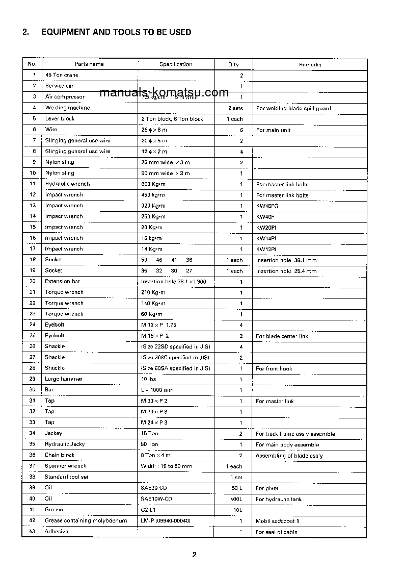 Protected: D475A-3(JPN) S/N 10601-UP Field assembly manual (English)