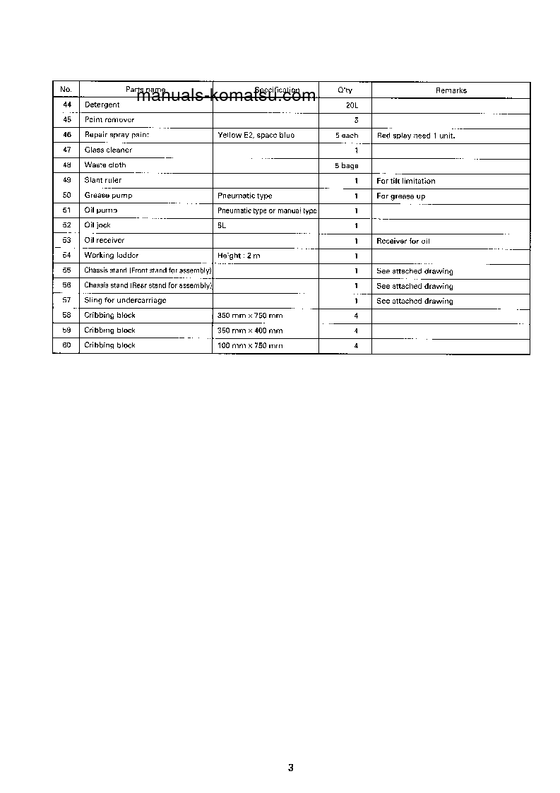 Protected: D475A-3(JPN) S/N 10601-UP Field assembly manual (English)