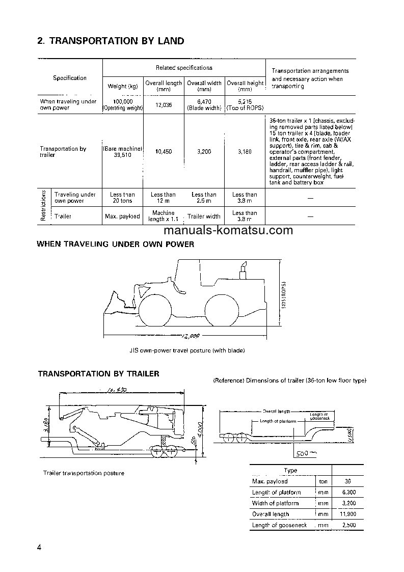 Protected: WD900-3(JPN) S/N 50001-UP Field assembly manual (English)