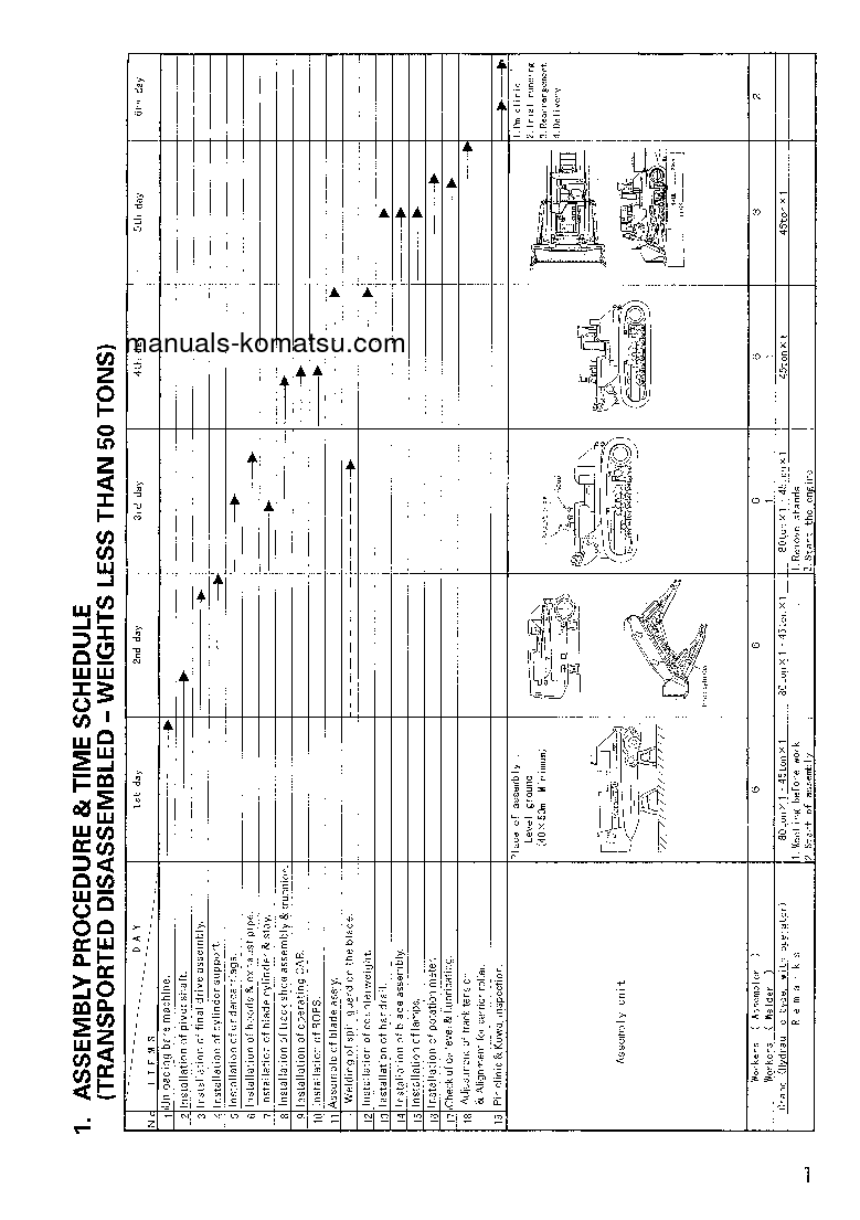 Protected: D575A-3(JPN) S/N 10101-UP Field assembly manual (English)