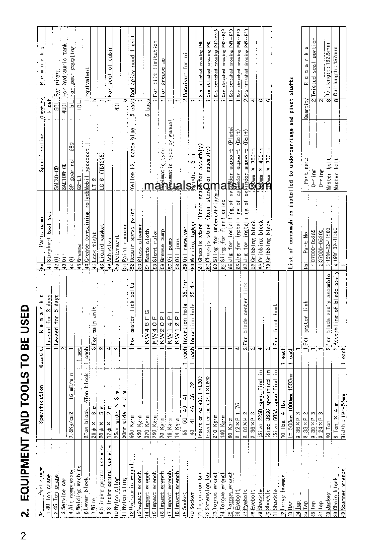 Protected: D575A-3(JPN) S/N 10101-UP Field assembly manual (English)