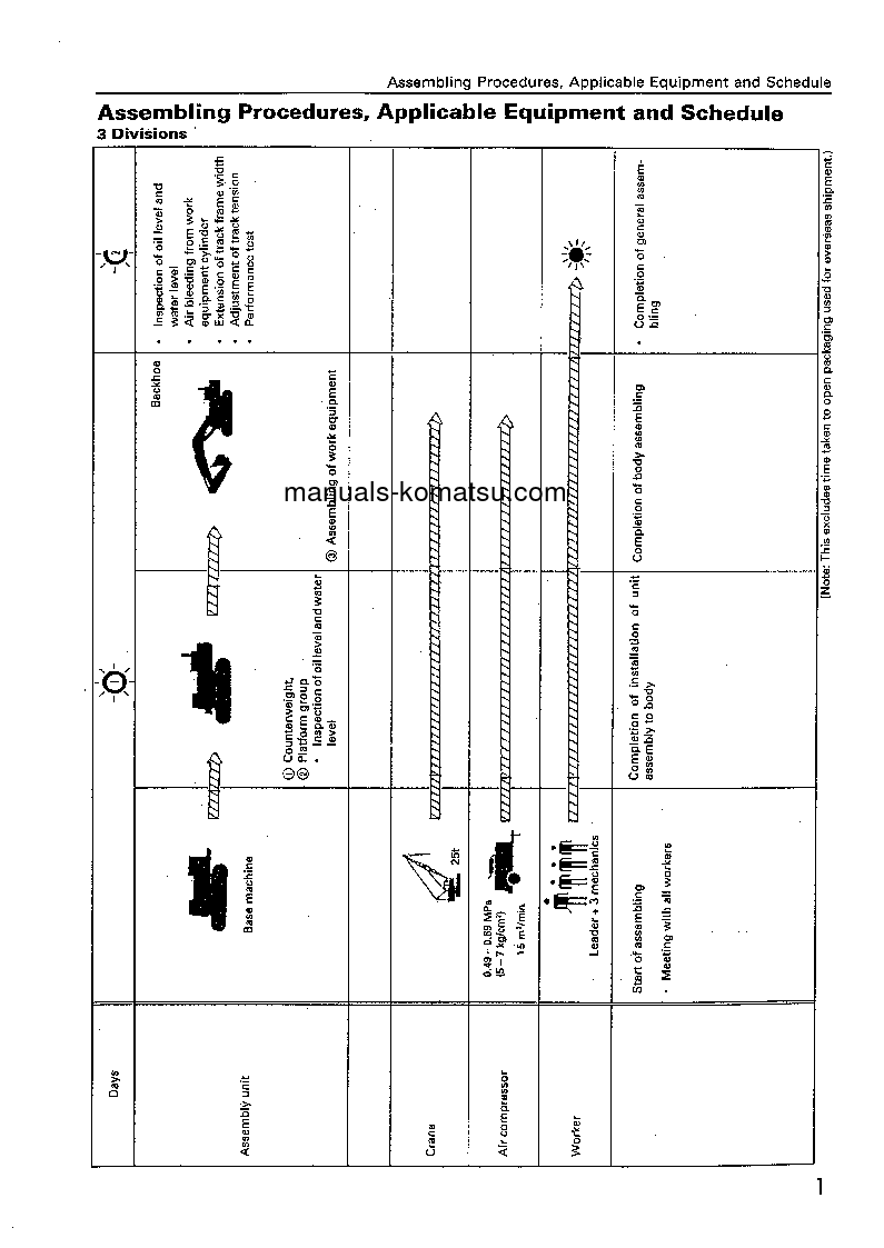 Protected: PC600LC-6(JPN) S/N 11001-UP Field assembly manual (English)