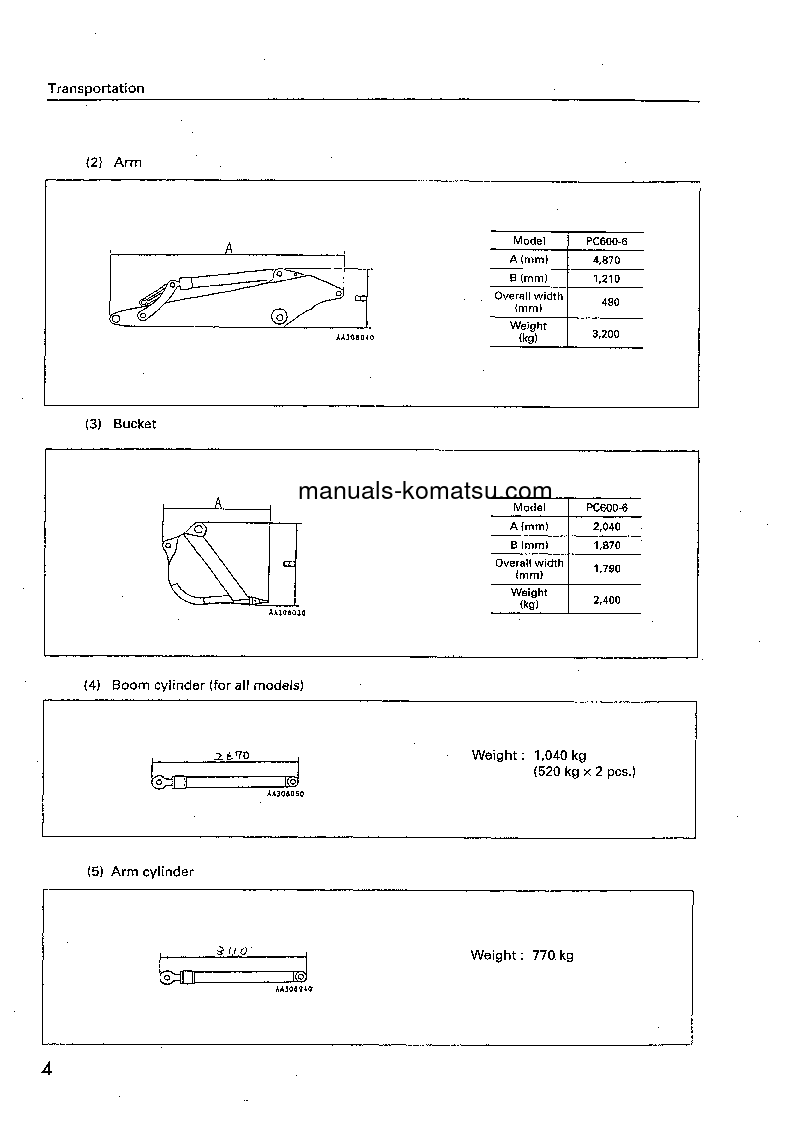 Protected: PC600LC-6(JPN) S/N 11001-UP Field assembly manual (English)