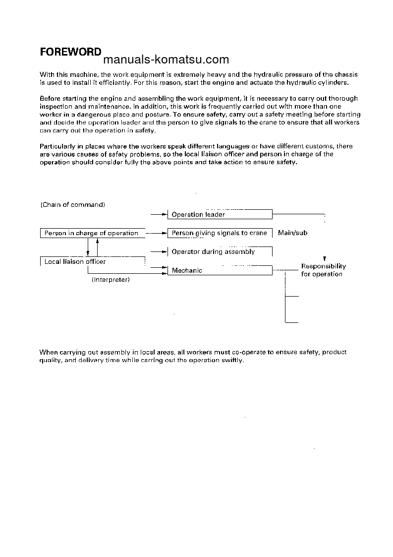 Protected: PC300LC-7(JPN)-SUPER LONG FRONT S/N 40863-UP Field assembly manual (English)