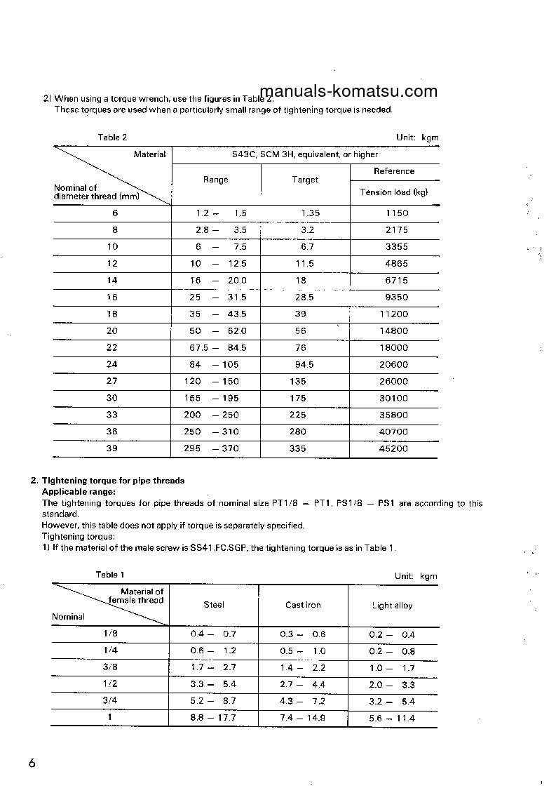 Protected: PC1600-1(JPN) S/N 10001-UP Field assembly manual (English)