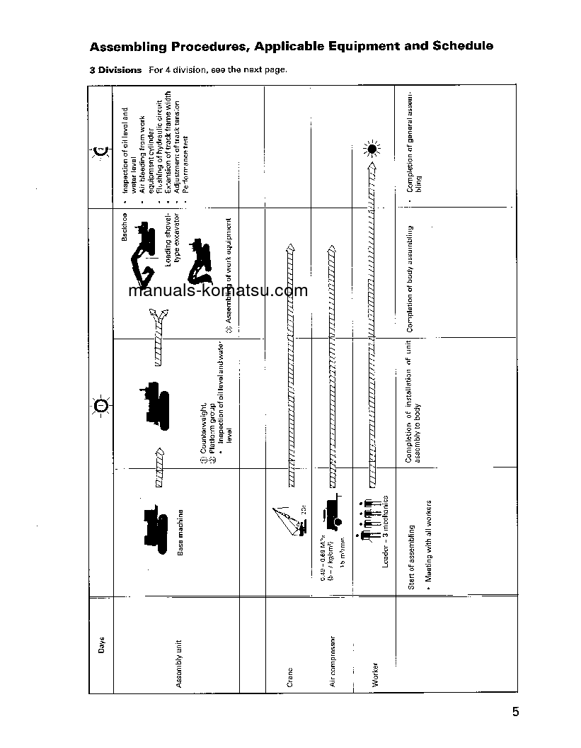 Protected: PC750-6(JPN) S/N 10001-11000 Field assembly manual (English)
