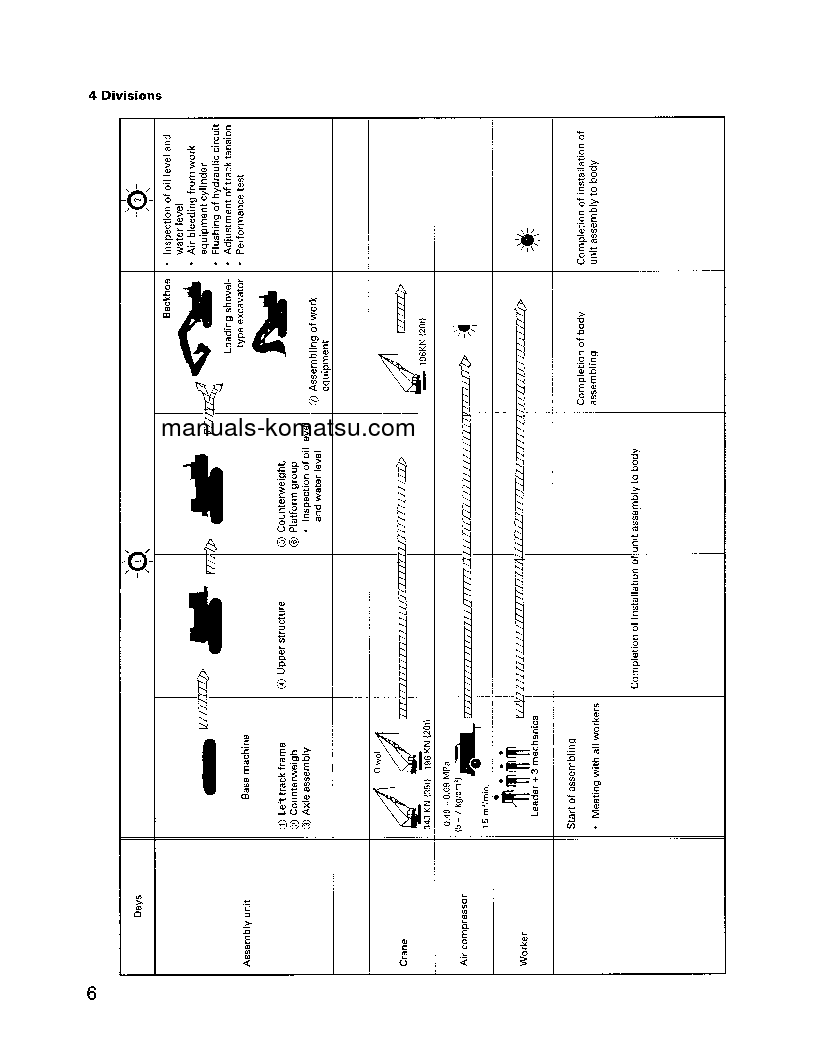 Protected: PC750-6(JPN) S/N 10001-11000 Field assembly manual (English)