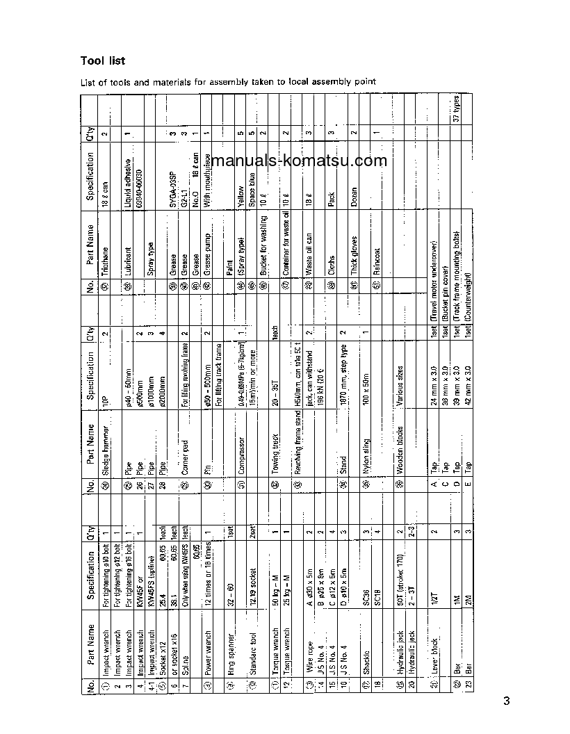 Protected: PC1100-6(JPN) S/N 10001-UP Field assembly manual (English)