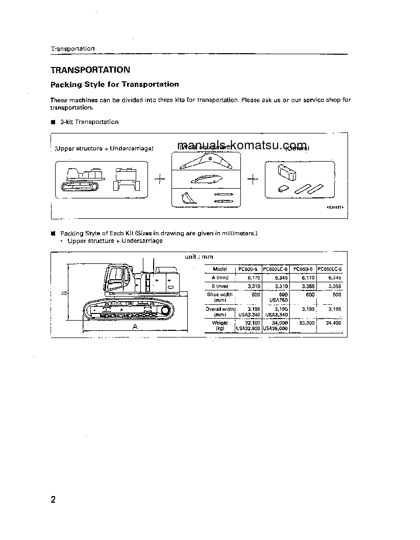 Protected: PC600LC-6(JPN) S/N 10001-11000 Field assembly manual (English)