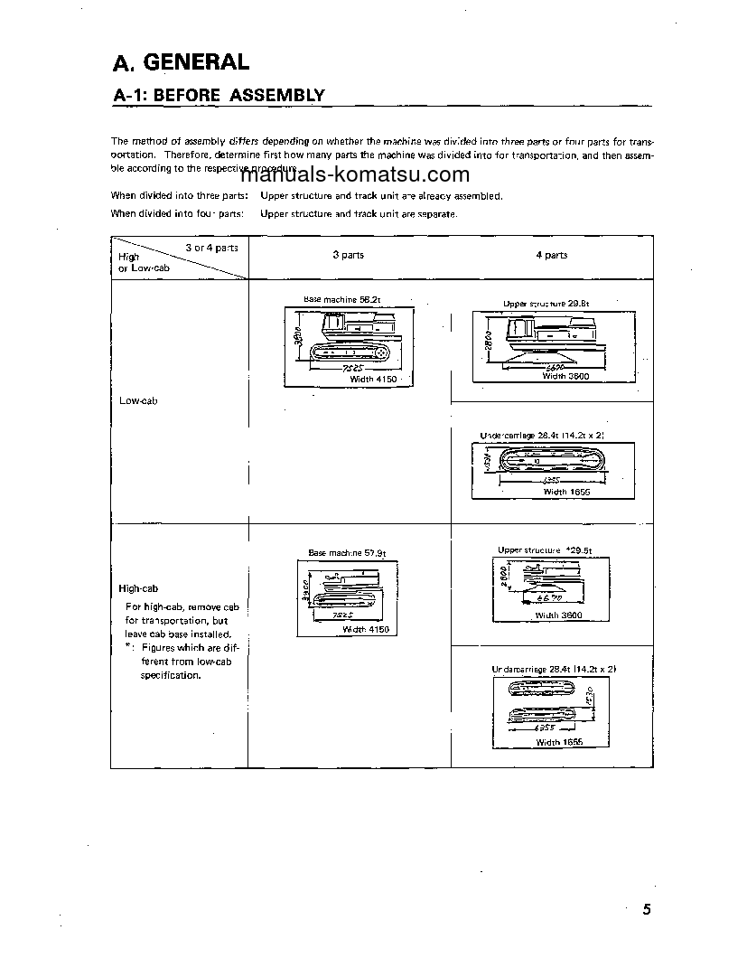Protected: PC1000SE-1(JPN) S/N 10001-UP Field assembly manual (English)