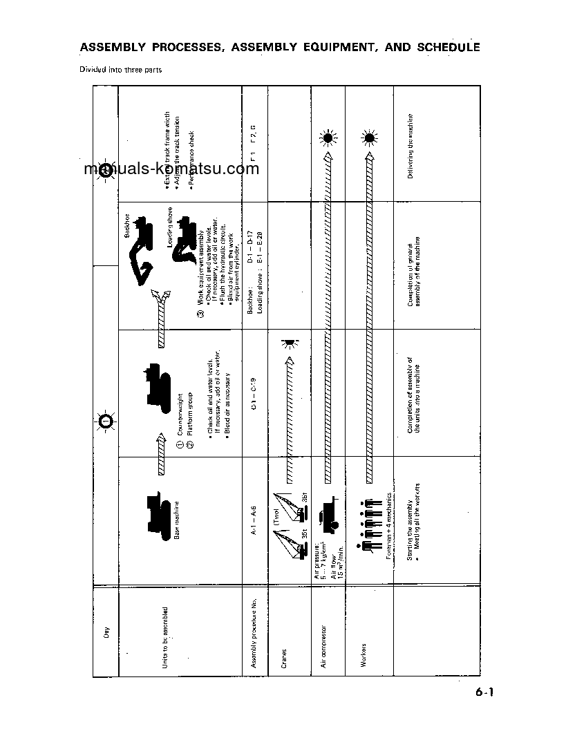 Protected: PC1000SE-1(JPN) S/N 10001-UP Field assembly manual (English)