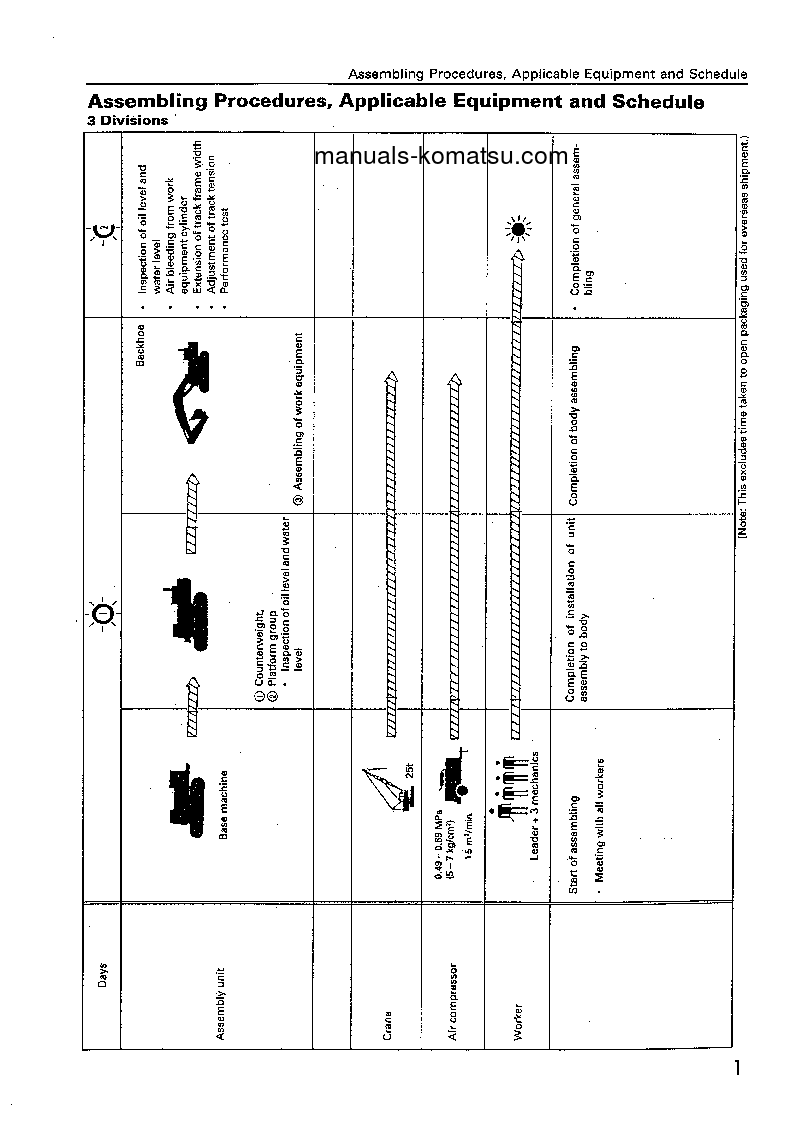 Protected: PC600LC-6(JPN) S/N 11001-11106 Field assembly manual (English)