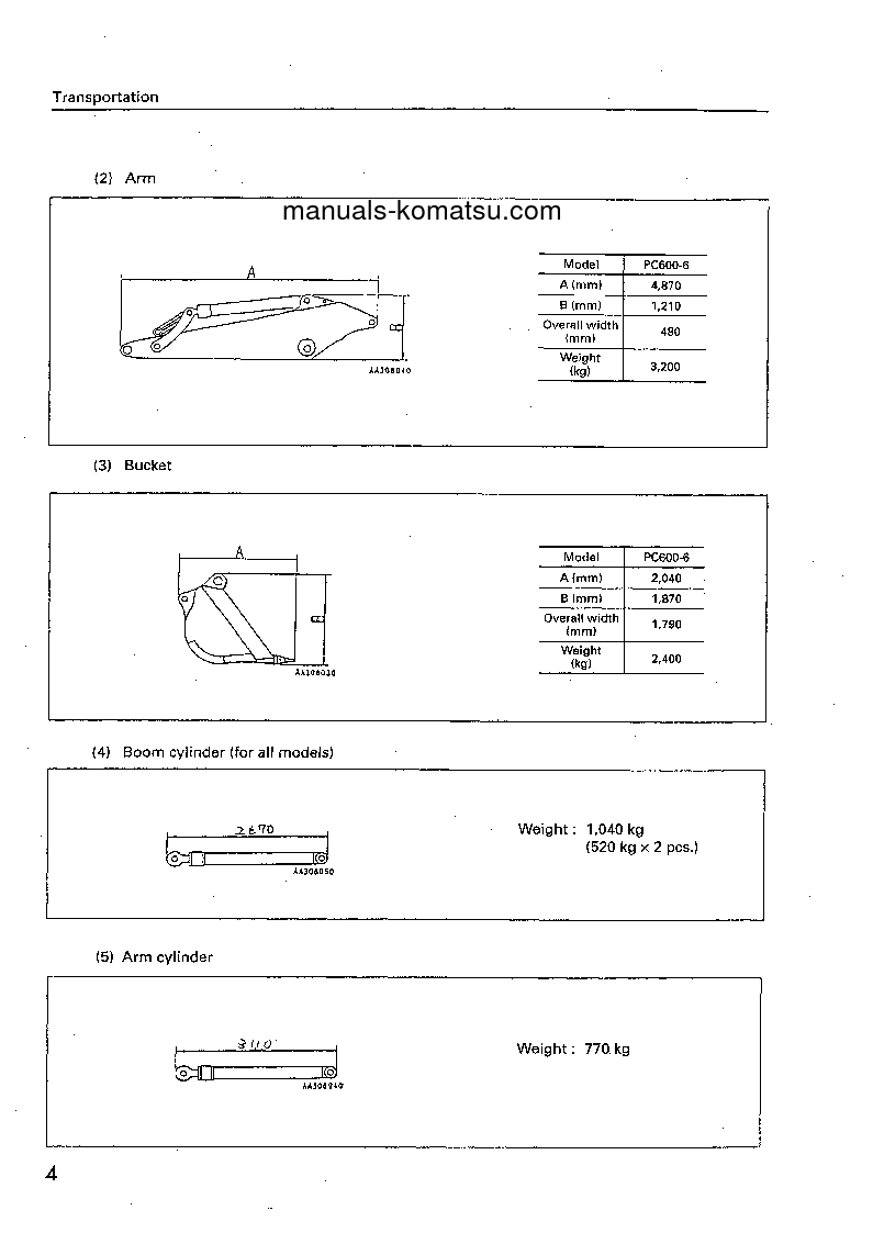 Protected: PC600LC-6(JPN) S/N 11001-11106 Field assembly manual (English)