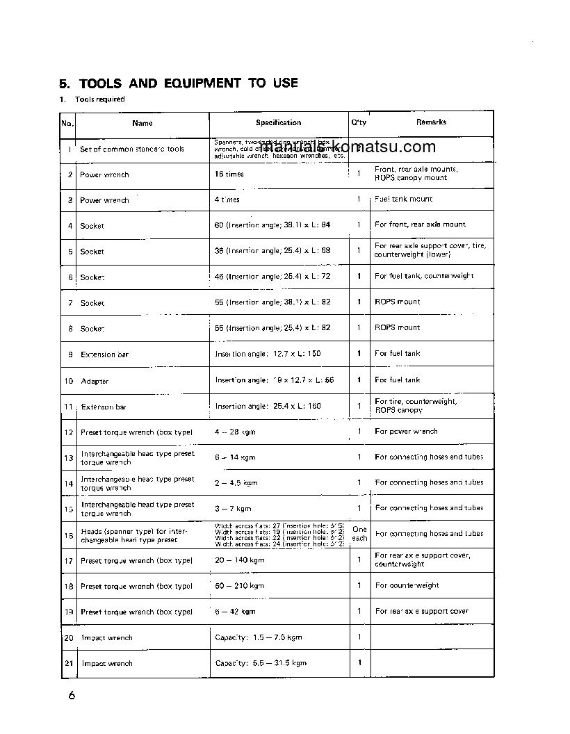 Protected: WA800-2(JPN) S/N 10540-UP Field assembly manual (English)