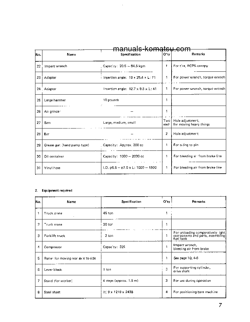 Protected: WA800-2(JPN) S/N 10540-UP Field assembly manual (English)