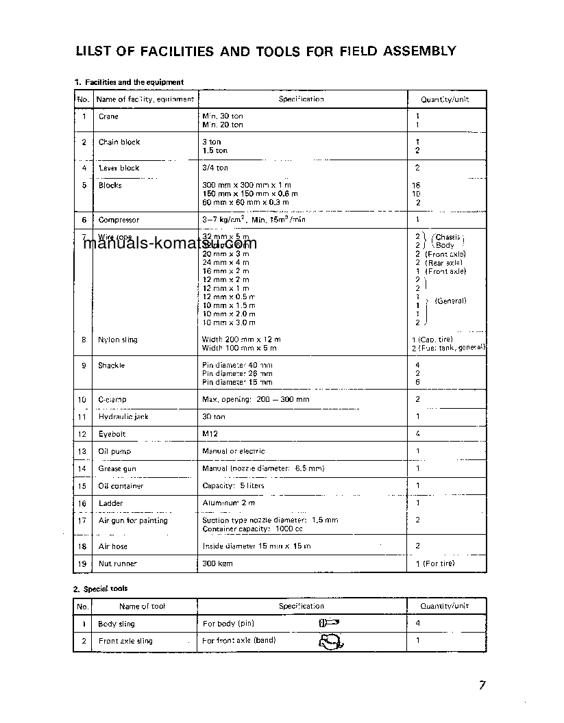 Protected: HD785-3(JPN) S/N 2001-UP Field assembly manual (English)