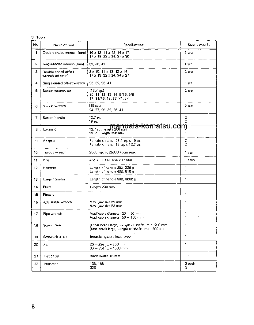 Protected: HD785-3(JPN) S/N 2001-UP Field assembly manual (English)
