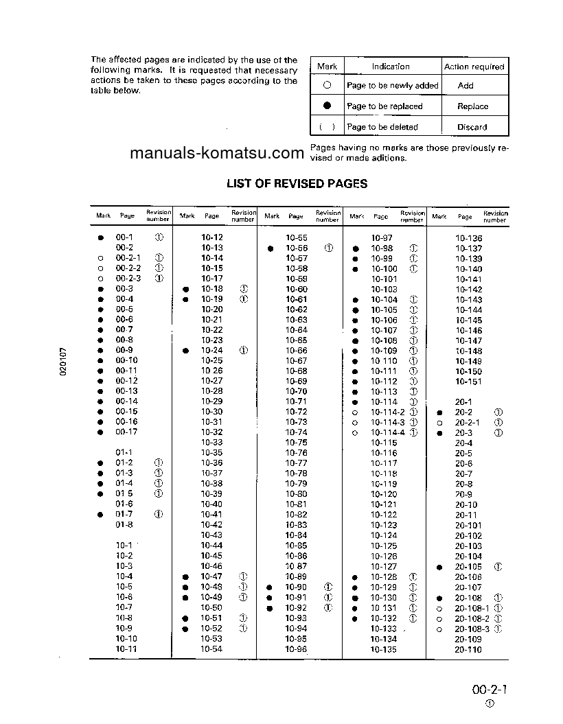 Protected: PC60-7(JPN) S/N 45001-52373 Shop (repair) manual (English)