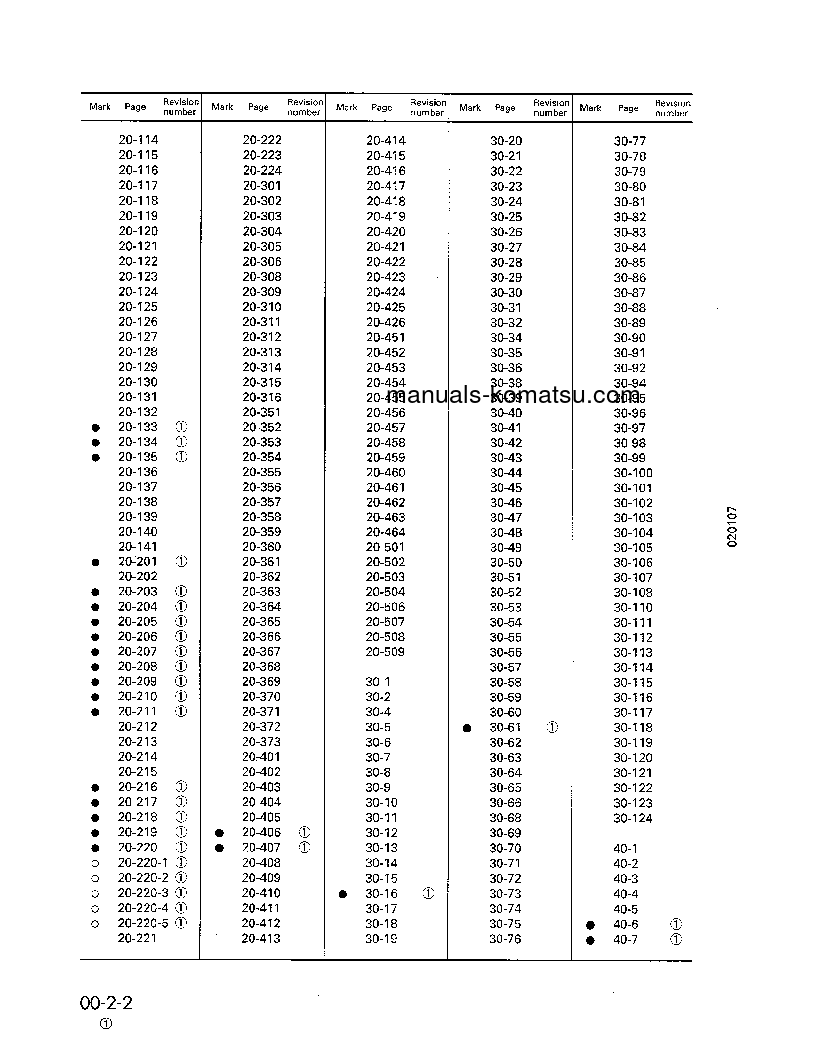 Protected: PC60-7(JPN) S/N 45001-52373 Shop (repair) manual (English)