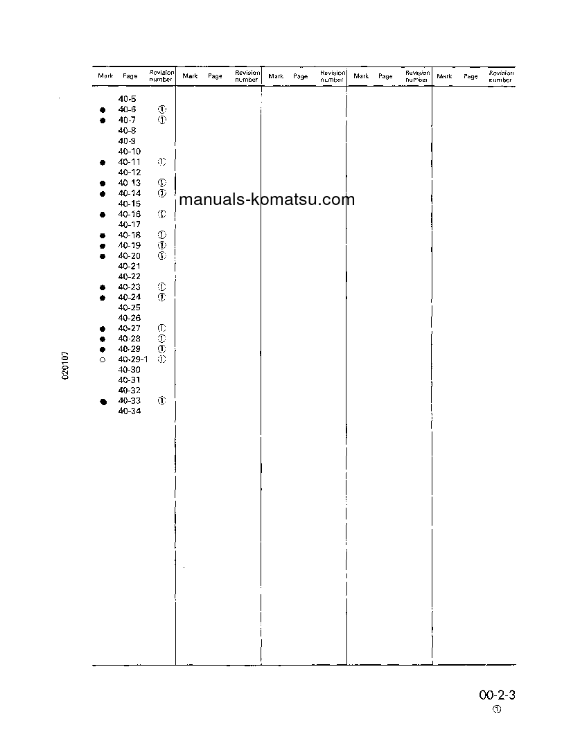 Protected: PC60-7(JPN) S/N 45001-52373 Shop (repair) manual (English)