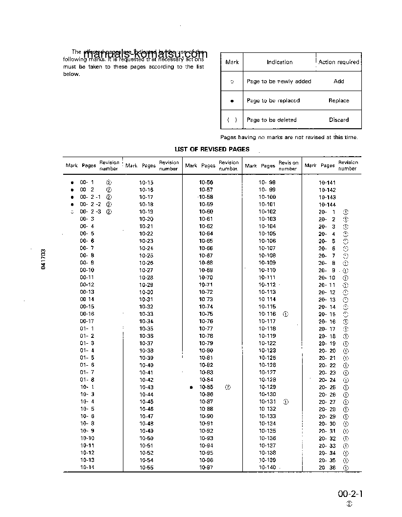 Protected: WA180-3(JPN)-A S/N 53001-UP Shop (repair) manual (English)