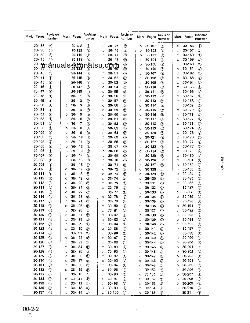 Protected: WA180-3(JPN)-A S/N 53001-UP Shop (repair) manual (English)