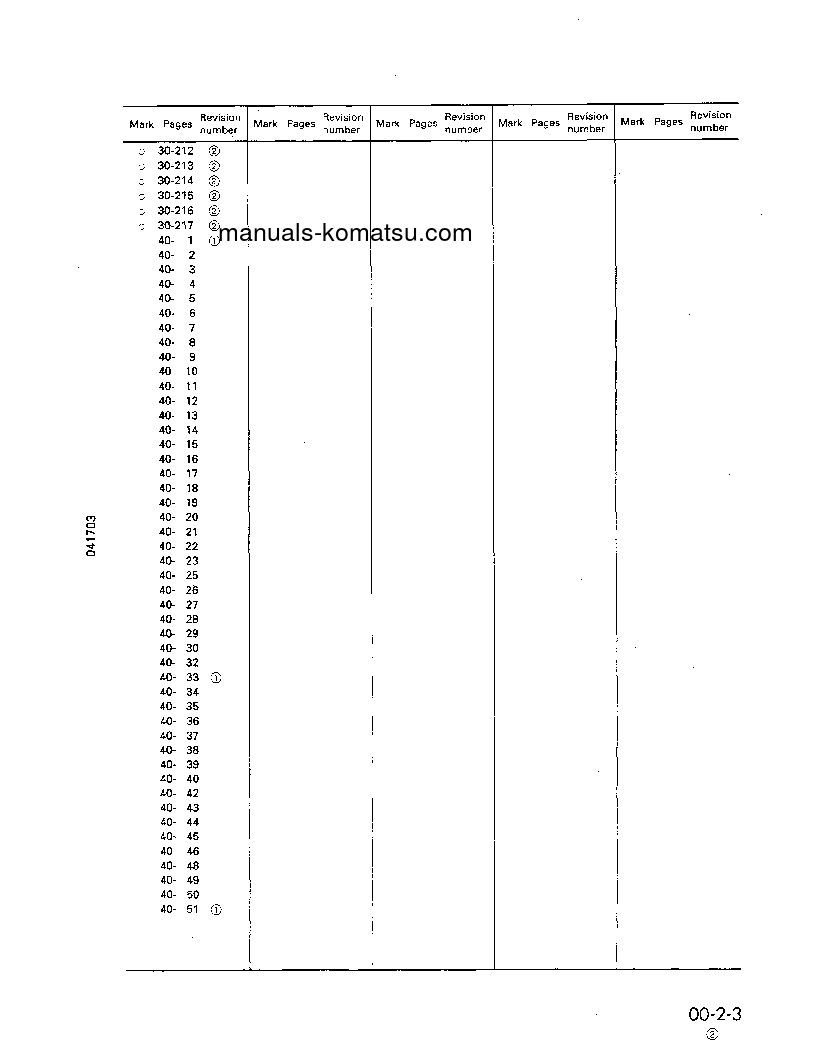 Protected: WA180-3(JPN)-A S/N 53001-UP Shop (repair) manual (English)
