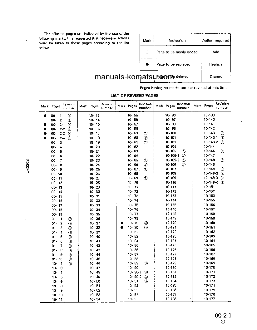 Protected: WA380-3(JPN) S/N 50001-UP Shop (repair) manual (English)