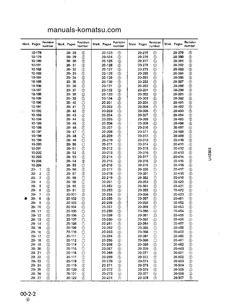 Protected: WA380-3(JPN) S/N 50001-UP Shop (repair) manual (English)
