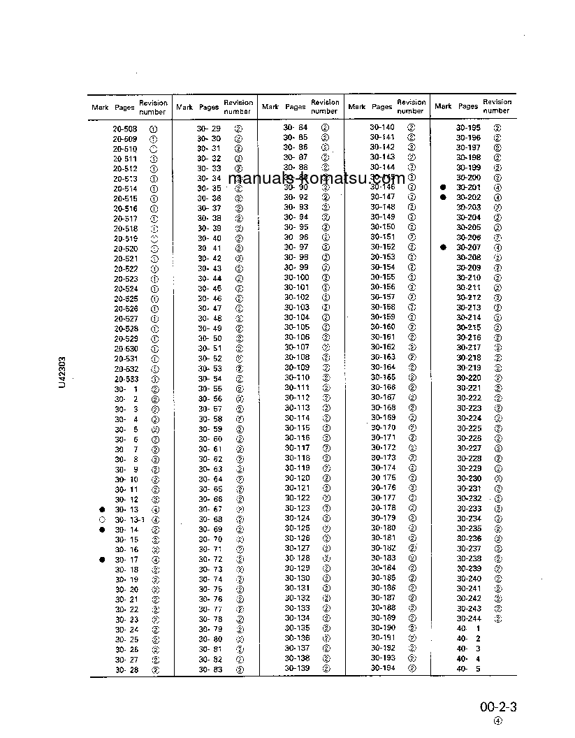 Protected: WA380-3(JPN) S/N 50001-UP Shop (repair) manual (English)