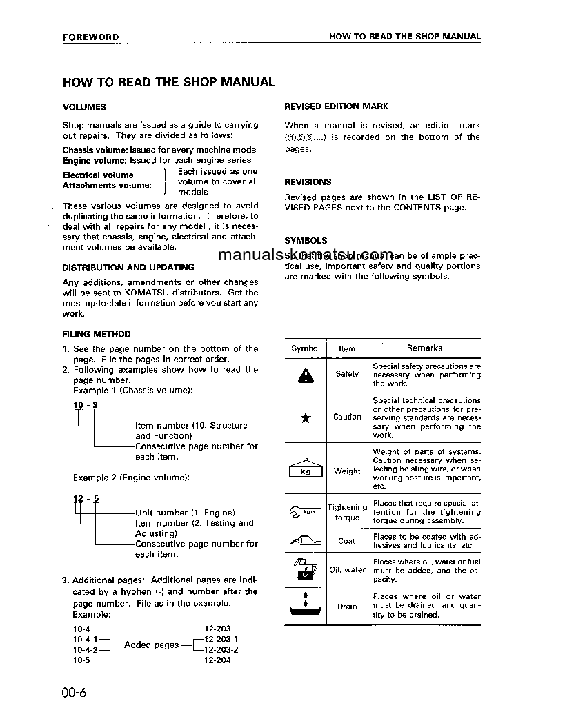 Protected: PC200-6(THA)-B S/N C10001-UP Shop (repair) manual (English)