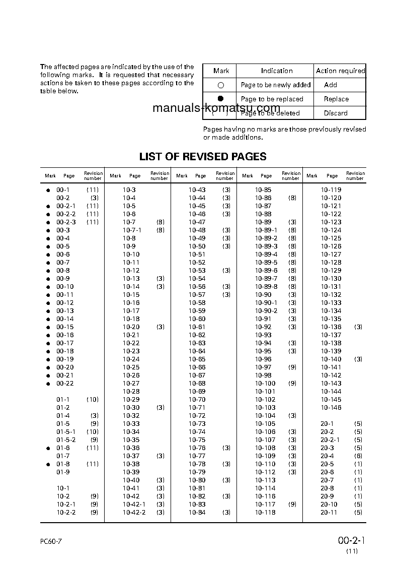 Protected: PC60-7(JPN) S/N 52374-UP Shop (repair) manual (English)