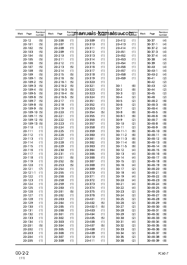 Protected: PC60-7(JPN) S/N 52374-UP Shop (repair) manual (English)