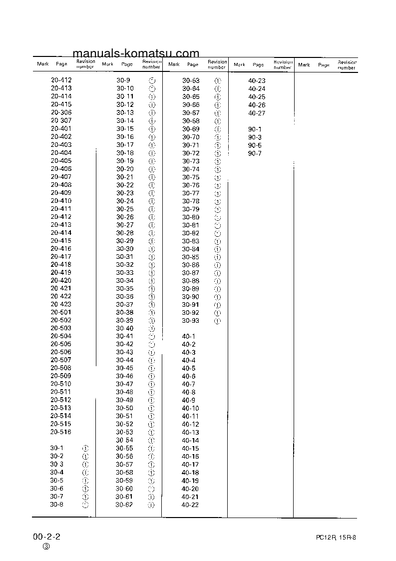 Protected: PC12R-8(JPN) S/N 10001-UP Shop (repair) manual (English)