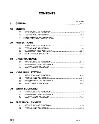 D75S-5(JPN) S/N 15001-UP Shop (repair) manual (English)