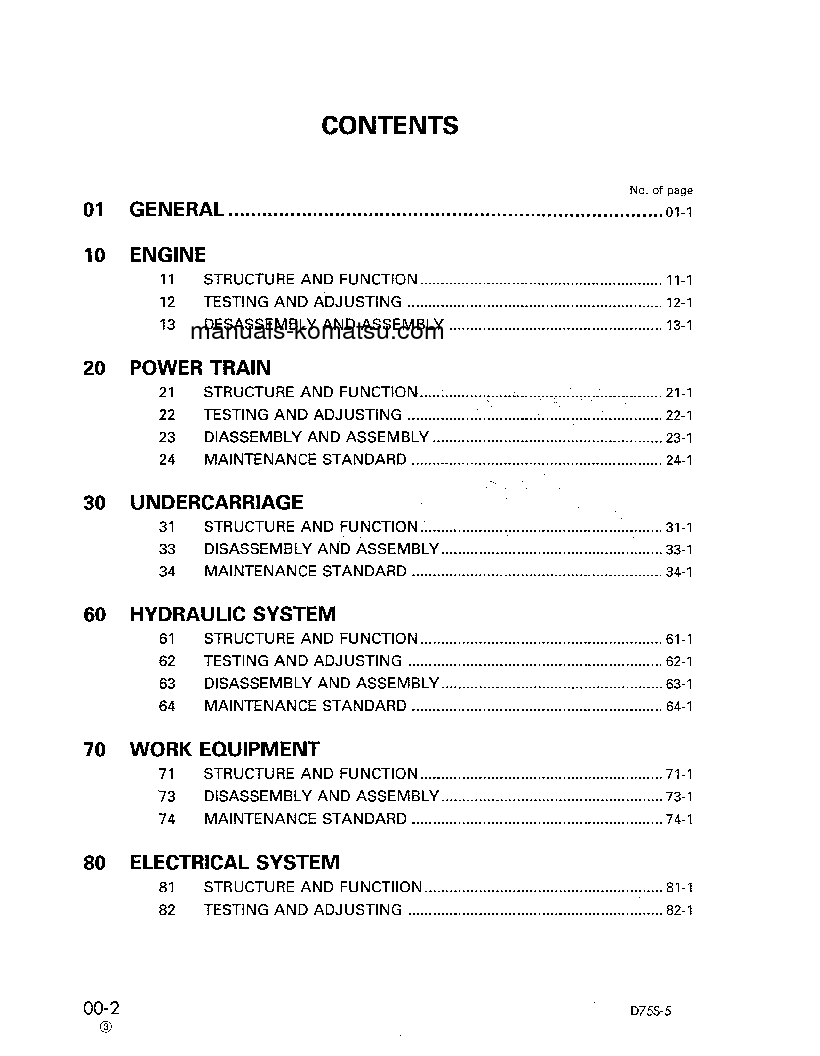 Protected: D75S-5(JPN) S/N 15001-UP Shop (repair) manual (English)