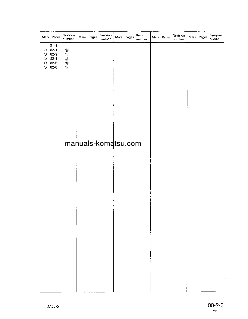 Protected: D75S-5(JPN) S/N 15001-UP Shop (repair) manual (English)