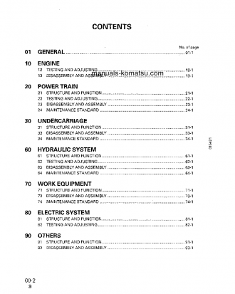 D85E-21(JPN) S/N A35686-A35861 Shop (repair) manual (English)