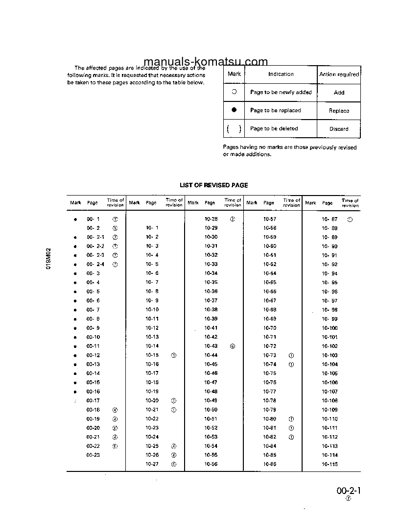 Protected: D475A-2(JPN) S/N 10201-UP Shop (repair) manual (English)