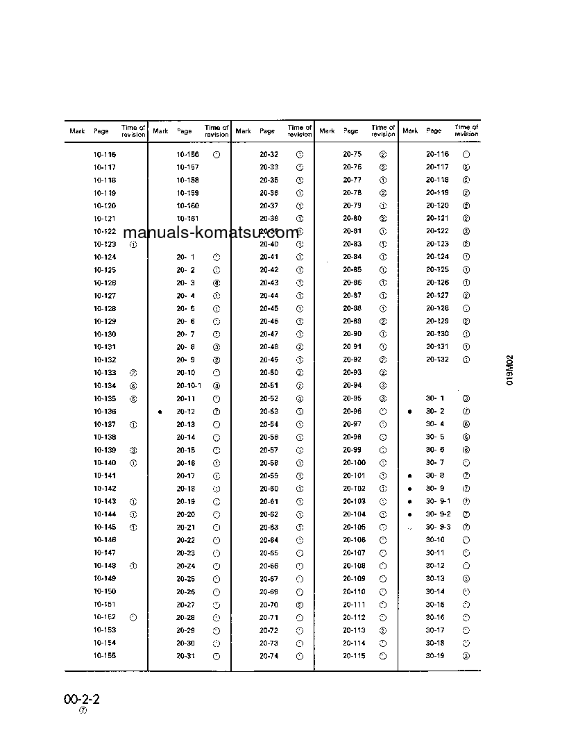 Protected: D475A-2(JPN) S/N 10201-UP Shop (repair) manual (English)
