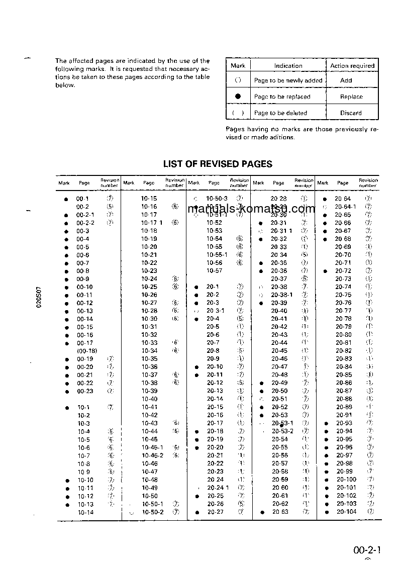 Protected: PC25-1(JPN) S/N 1001-UP Shop (repair) manual (English)