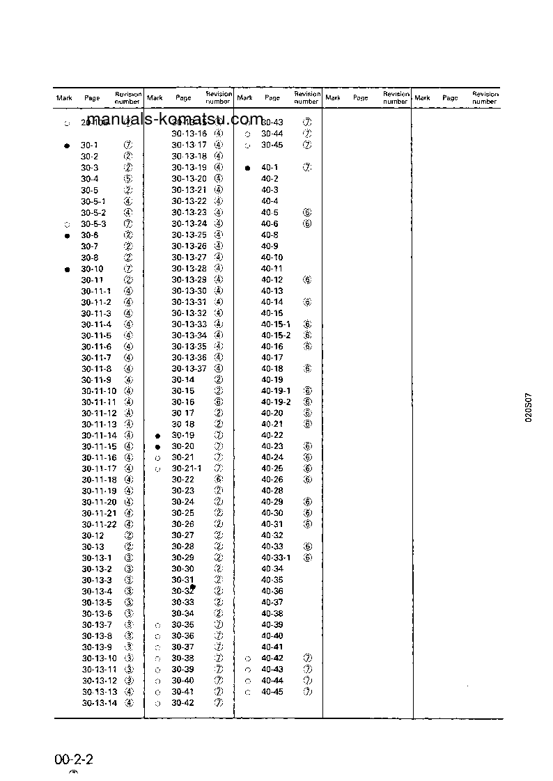 Protected: PC25-1(JPN) S/N 1001-UP Shop (repair) manual (English)
