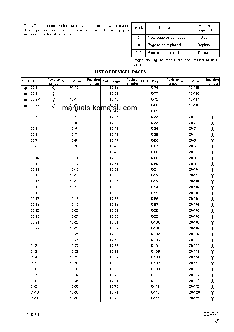 Protected: CD110R-1(JPN) S/N 1317-UP Shop (repair) manual (English)