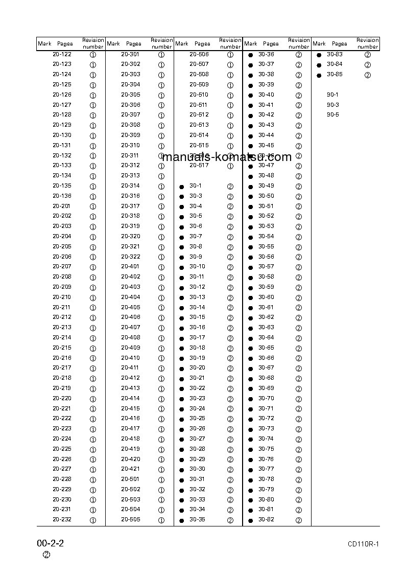 Protected: CD110R-1(JPN) S/N 1317-UP Shop (repair) manual (English)