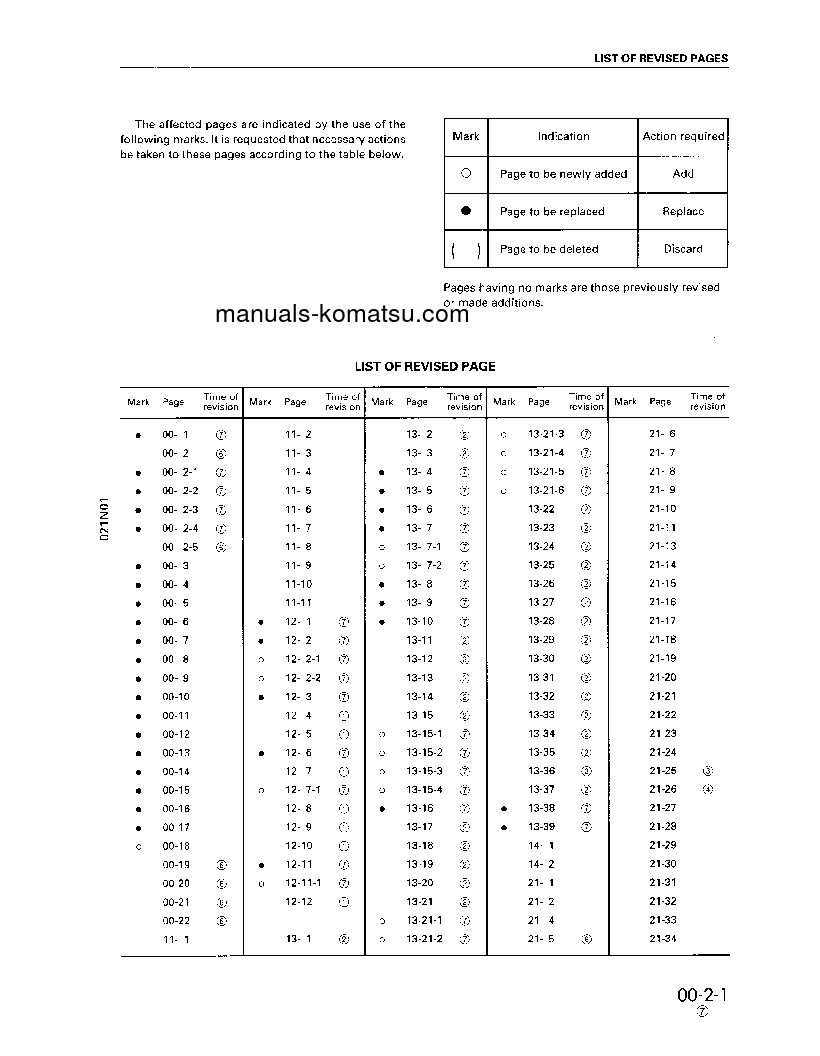 Protected: PC1000LC-1(JPN)-FOR EU S/N 10001-UP Shop (repair) manual (English)