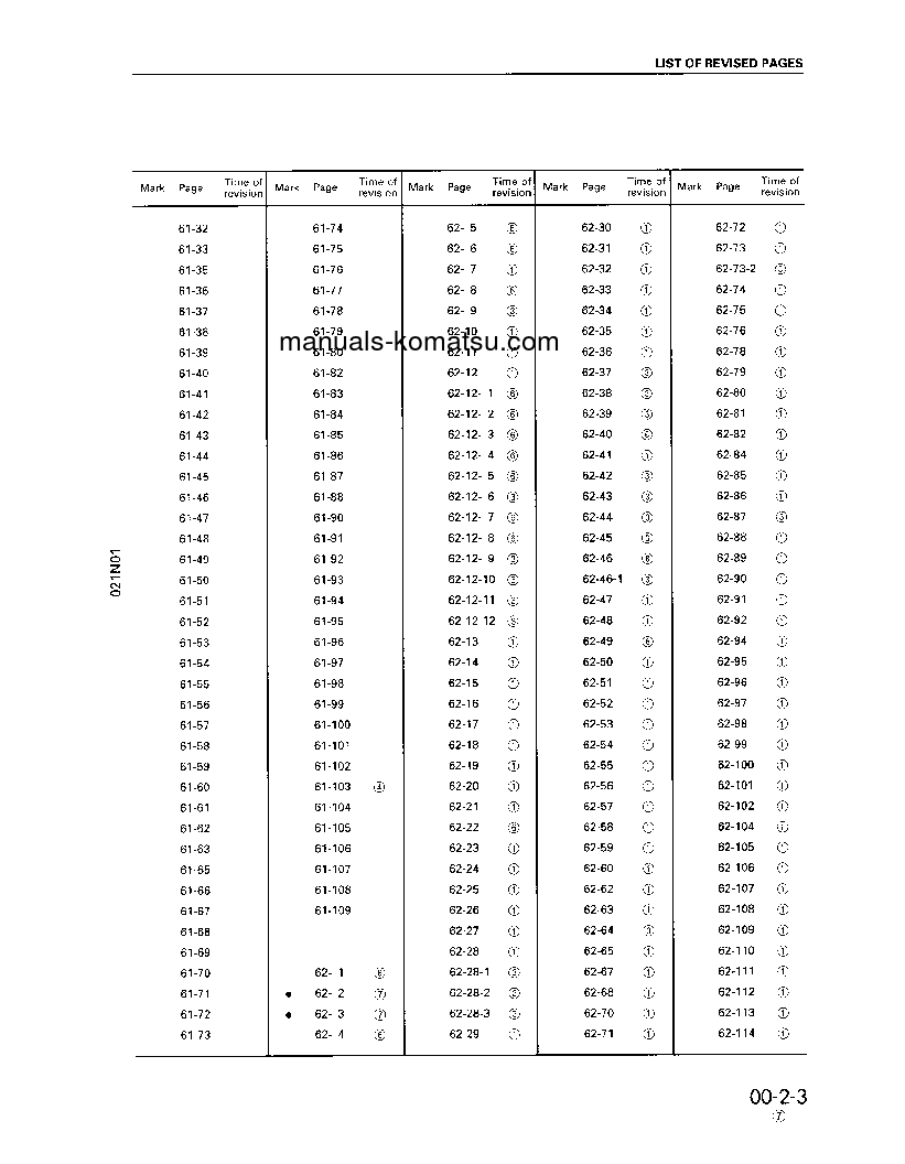 Protected: PC1000LC-1(JPN)-FOR EU S/N 10001-UP Shop (repair) manual (English)