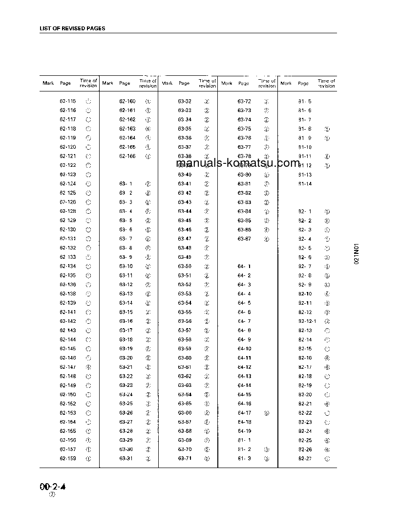 Protected: PC1000LC-1(JPN)-FOR EU S/N 10001-UP Shop (repair) manual (English)