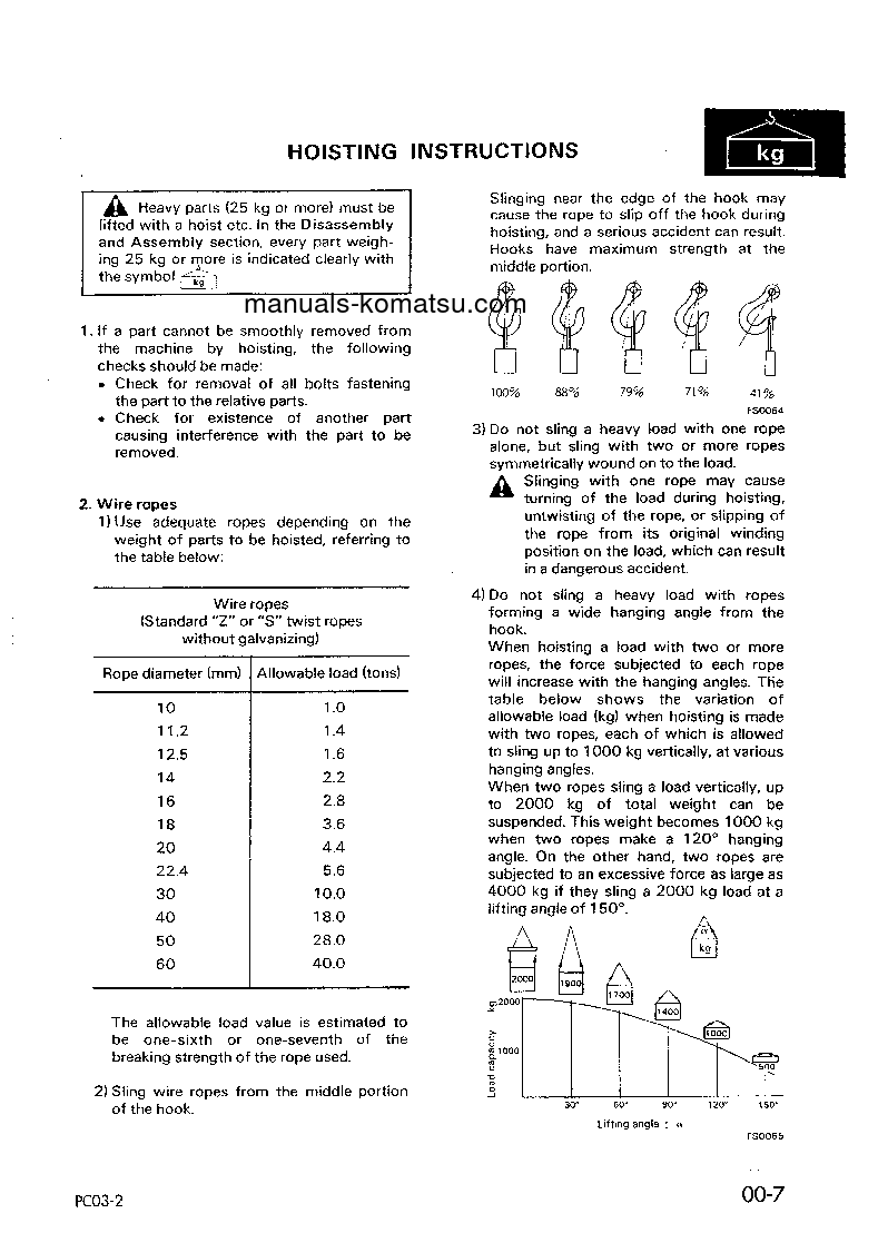 Protected: PC03-2(JPN)-FOR EU S/N 21587-UP Shop (repair) manual (English)