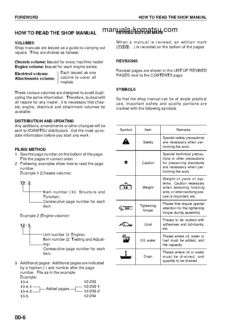 Protected: PC600LC-6(JPN) S/N 11064-UP Shop (repair) manual (English)